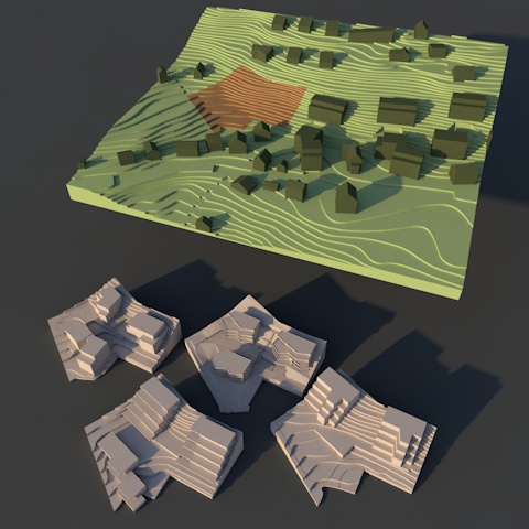 Wilen Umgebungsmodell